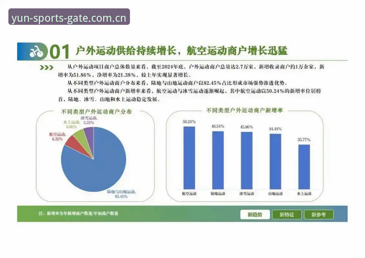 云体育娱乐平台必备功能深度评测：从用户体验看行业新趋势