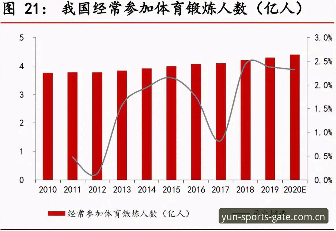 云体育官方正版下载安全吗？多维度深度使用指南